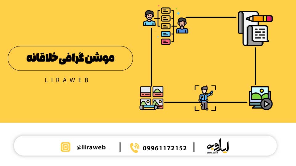 موشن-گرافیک-خلاقانه
